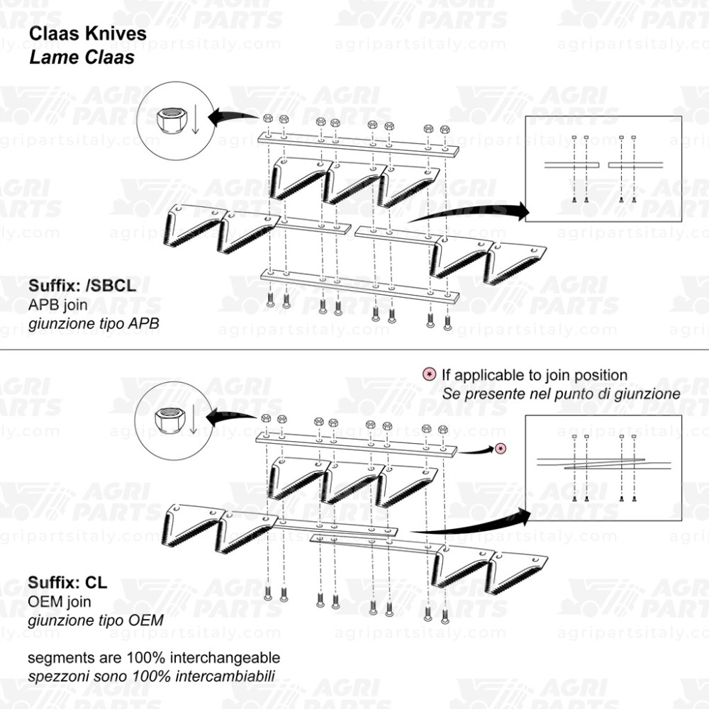 0003583961 - OVERLAP KIT - Agri Parts Italy