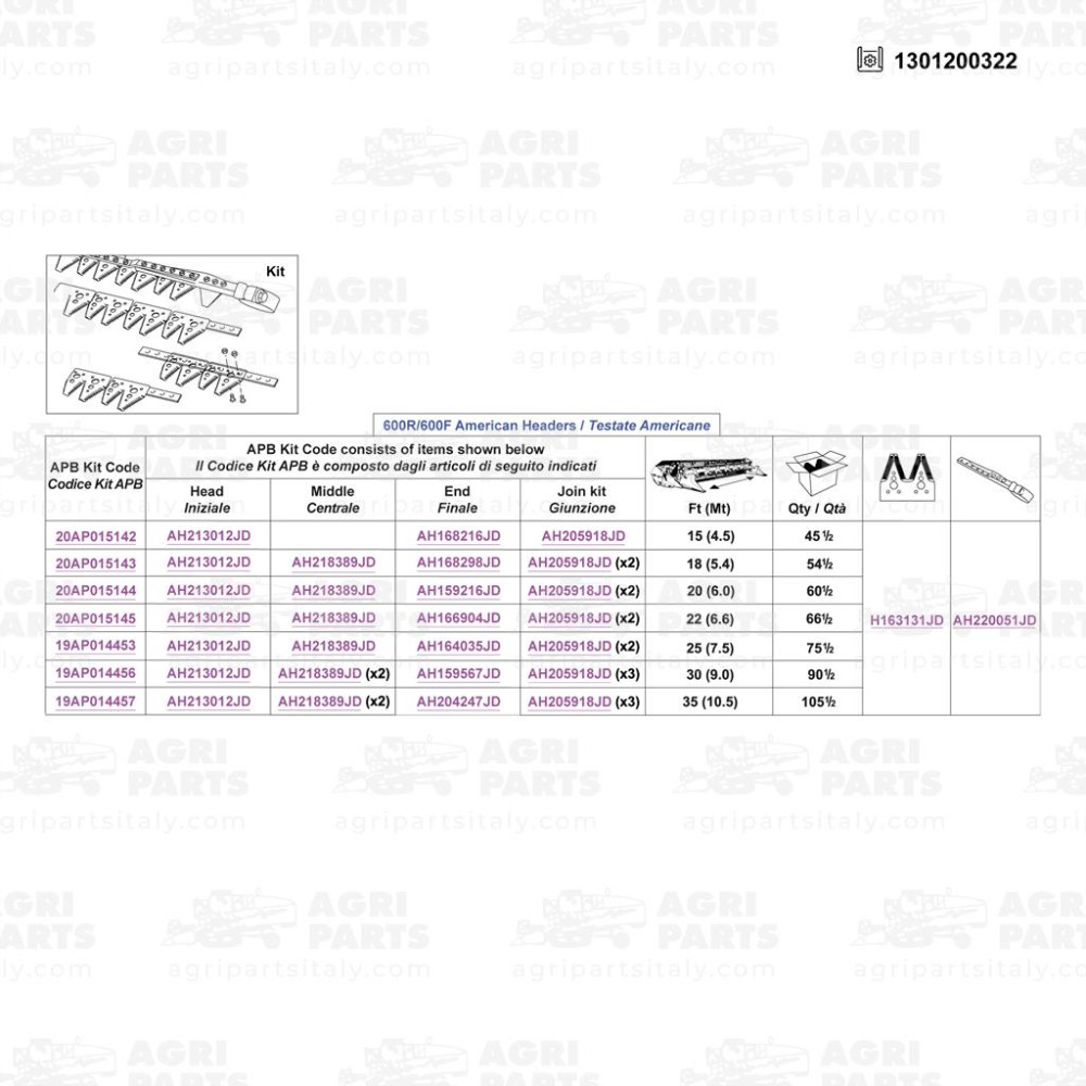20AP015636 - CUCHILLA DE CORTE KIT - 36FT (10.5mtr) - 20AP015636